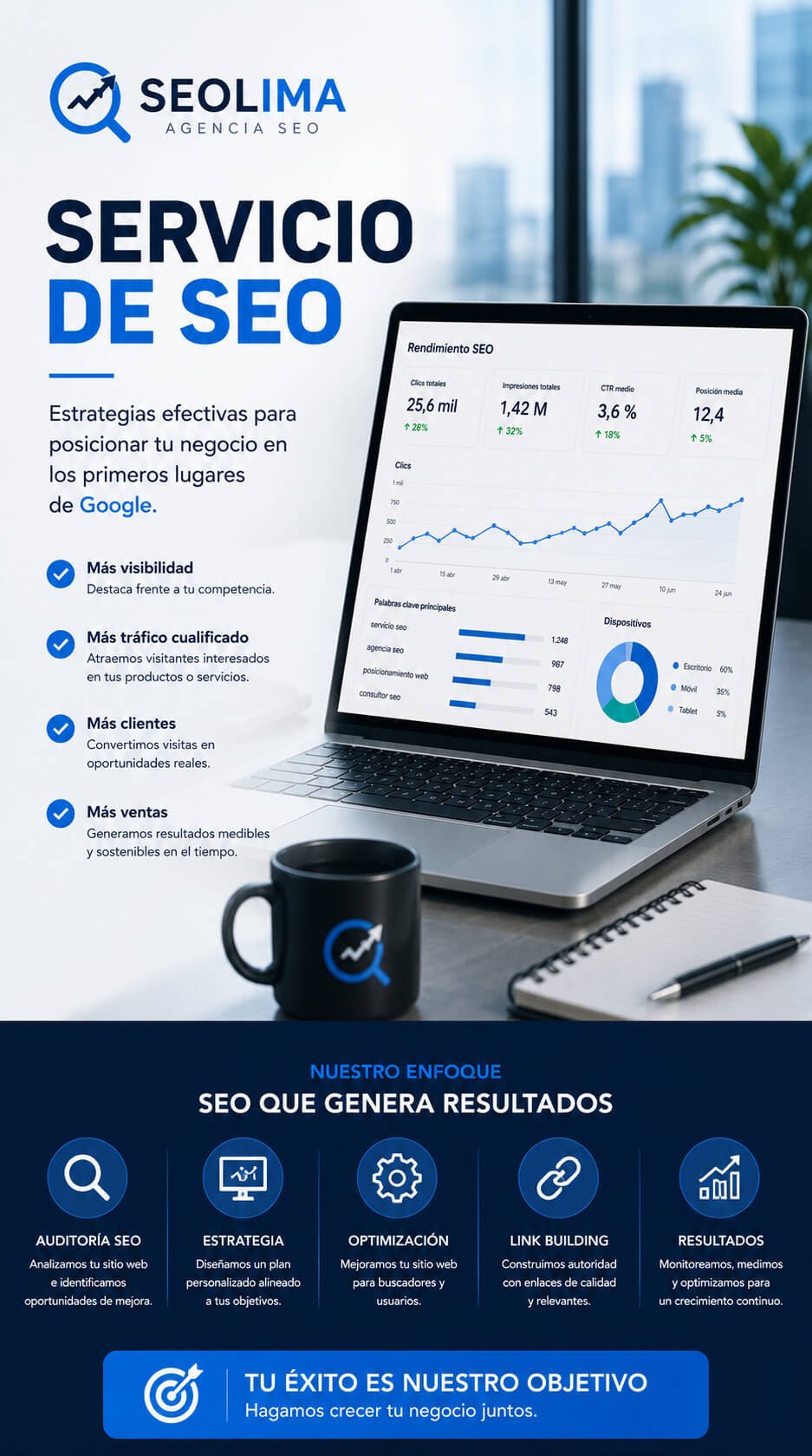 Servicio SEO en Lima y en todo el Perú